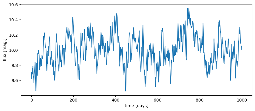 ../_images/notebooks_agn_intrinsic_variability_tutorial_3_1.png