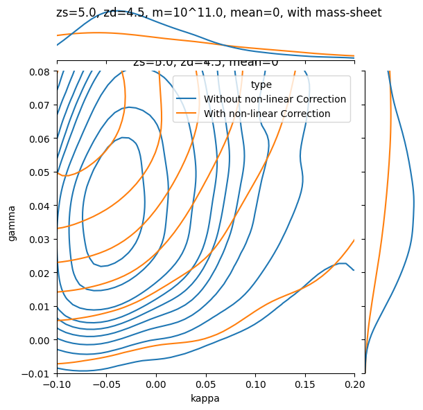../_images/notebooks_line_of_sight_tutorial_17_9.png