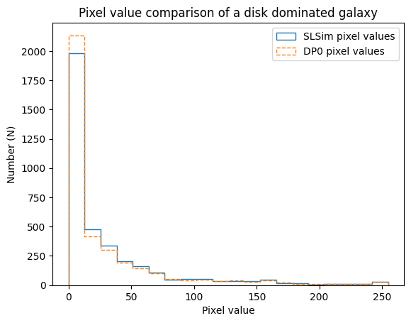 ../../_images/notebooks_validation_notebooks_image_validation_52_1.png