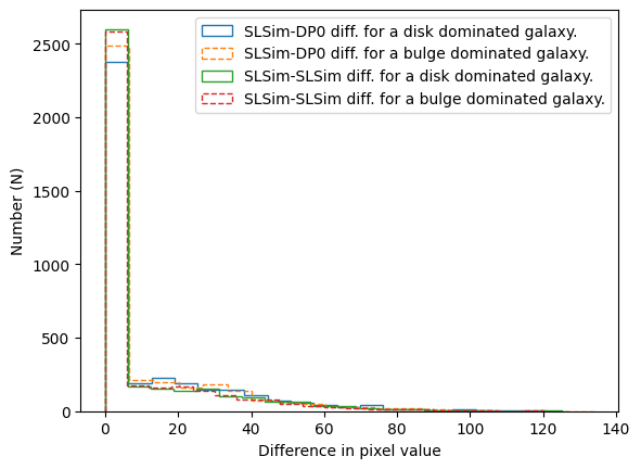 ../../_images/notebooks_validation_notebooks_image_validation_54_1.png