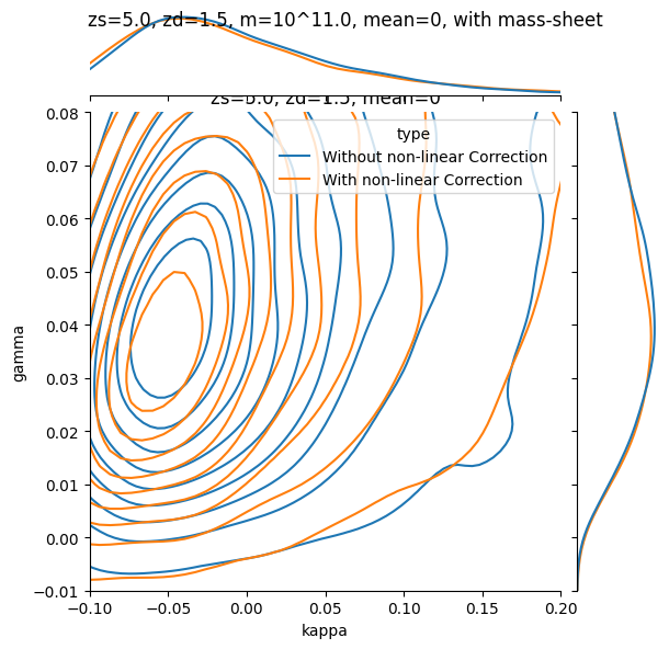 ../_images/notebooks_line_of_sight_tutorial_17_3.png