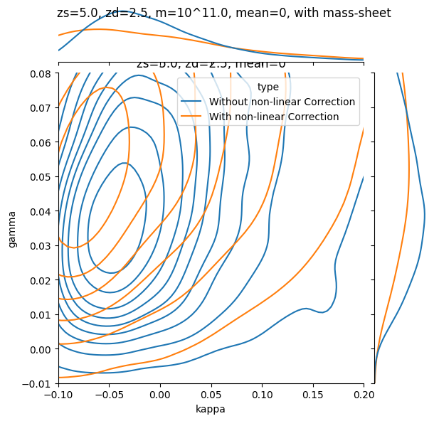 ../_images/notebooks_line_of_sight_tutorial_17_5.png