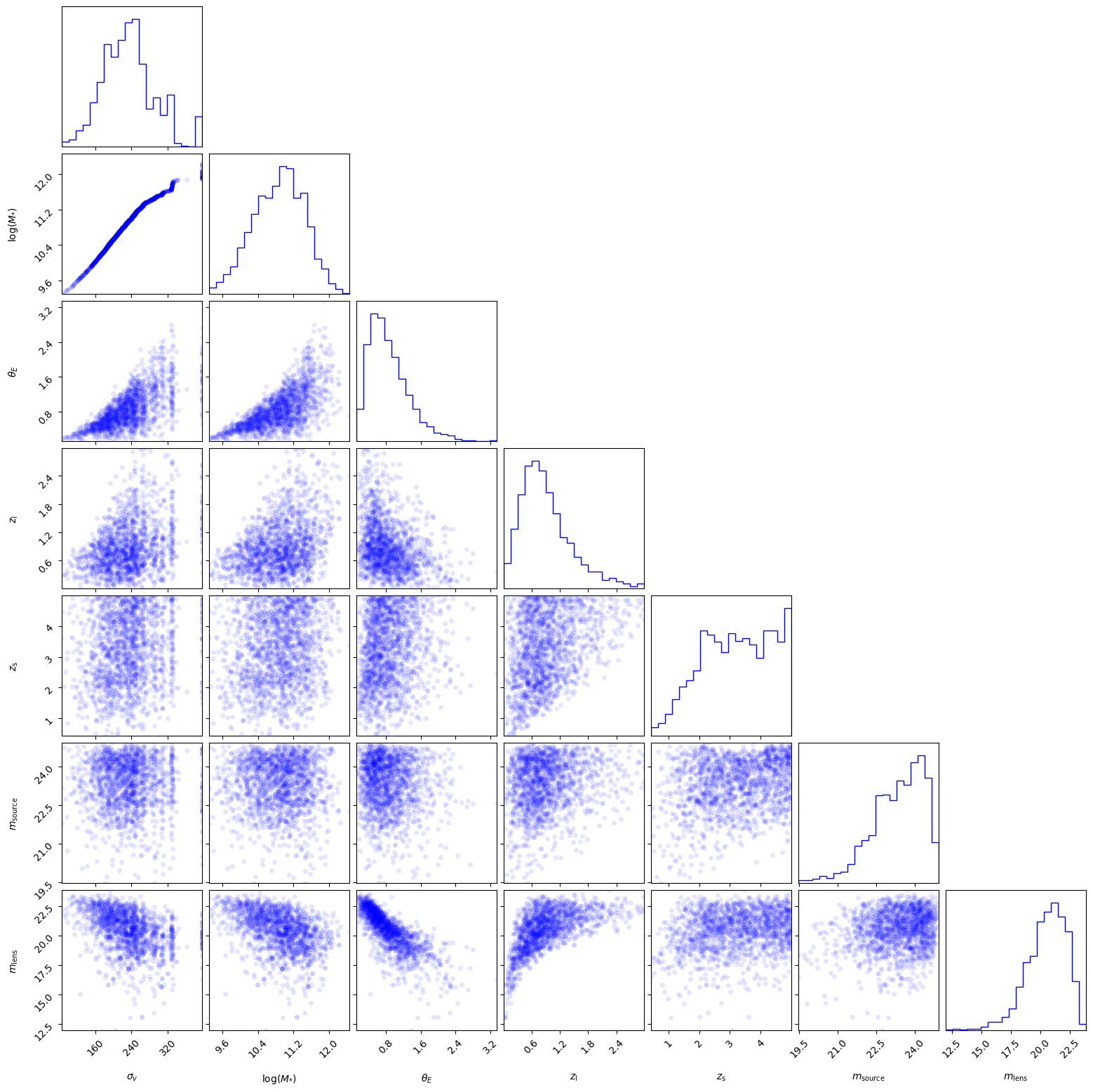 ../_images/notebooks_roman_configuration_7_0.png