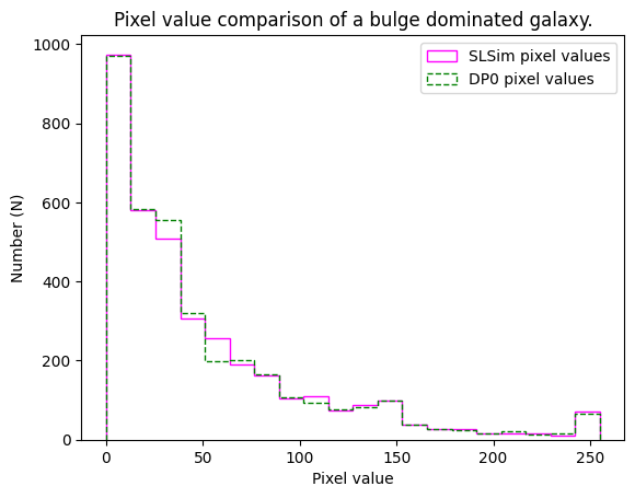 ../../_images/notebooks_validation_notebooks_image_validation_53_1.png